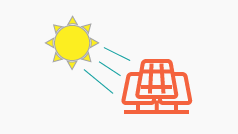Excel - Dimensionado de Sistemas Solares Fotovoltaicos