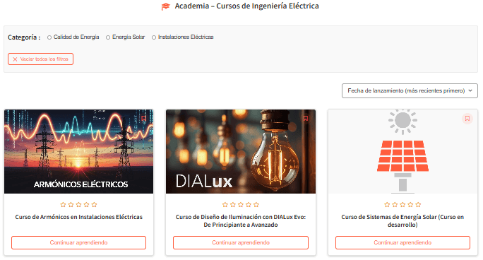 Academia